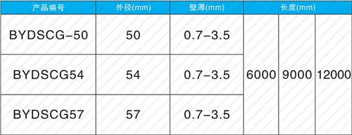 丹徒钳压式声测管现货规格尺寸